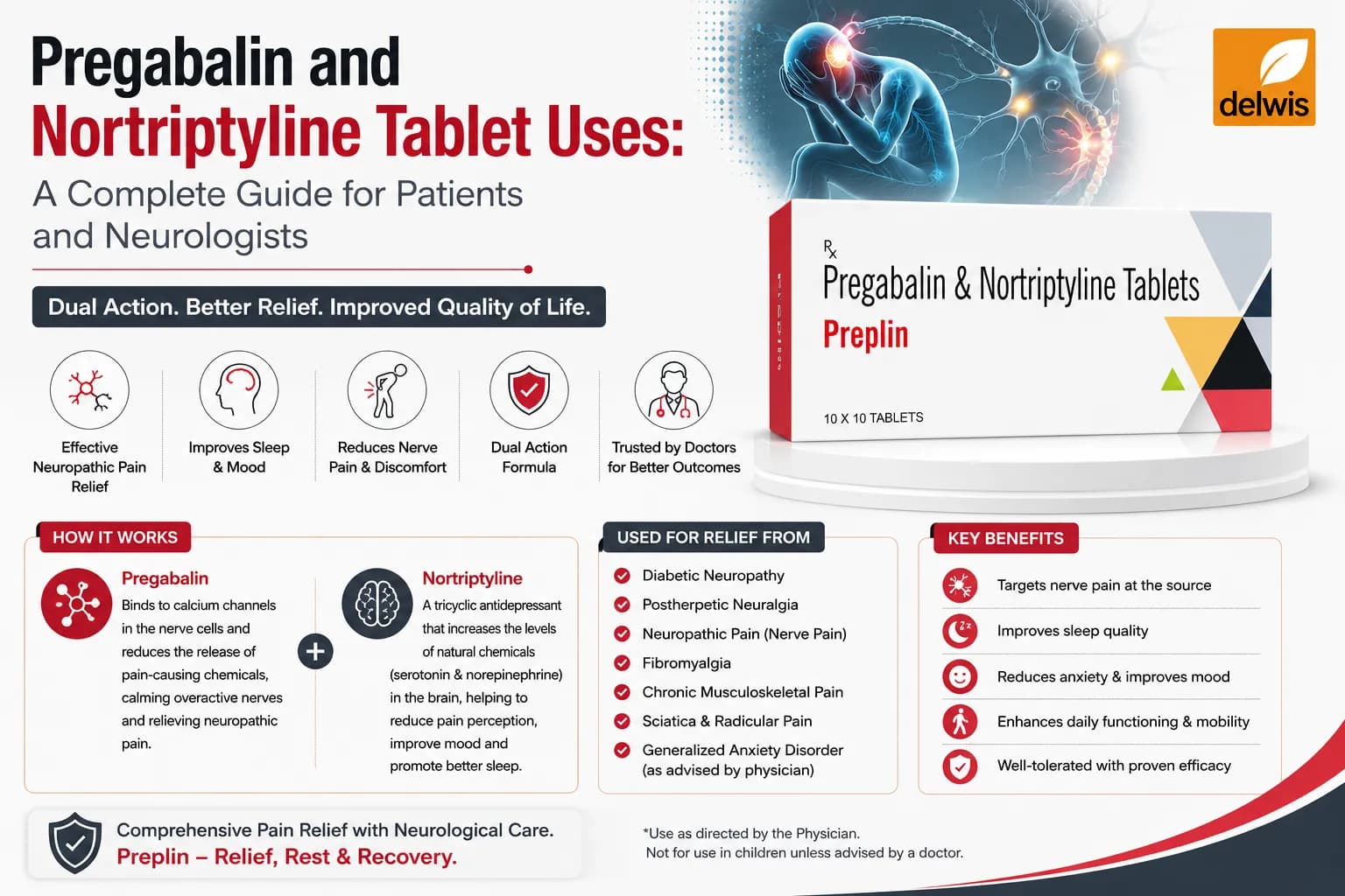 Pregabalin and Nortriptyline Tablet Uses